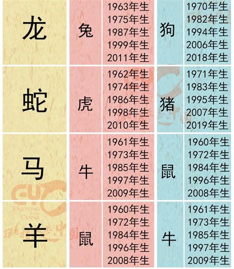 屬馬姓名學|生肖屬馬的個性、守護神、生肖姓名學取用法則與忌用字庫－芷蘭。